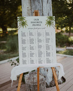 Alphabetical Wedding Seating Chart Template: Editable Tropical Table Plan (Instant Download) 