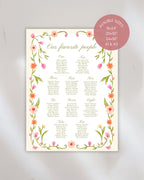 Floral Seating Chart Template: Editable Garden Wedding Seating Sign 014