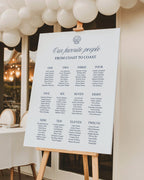 Seating Chart Template: Blue Seashell Ocean Wedding Seating Sign 013
