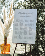 Alphabetical Seating Chart Template: Our Favorite People Wedding Seating Sign 011