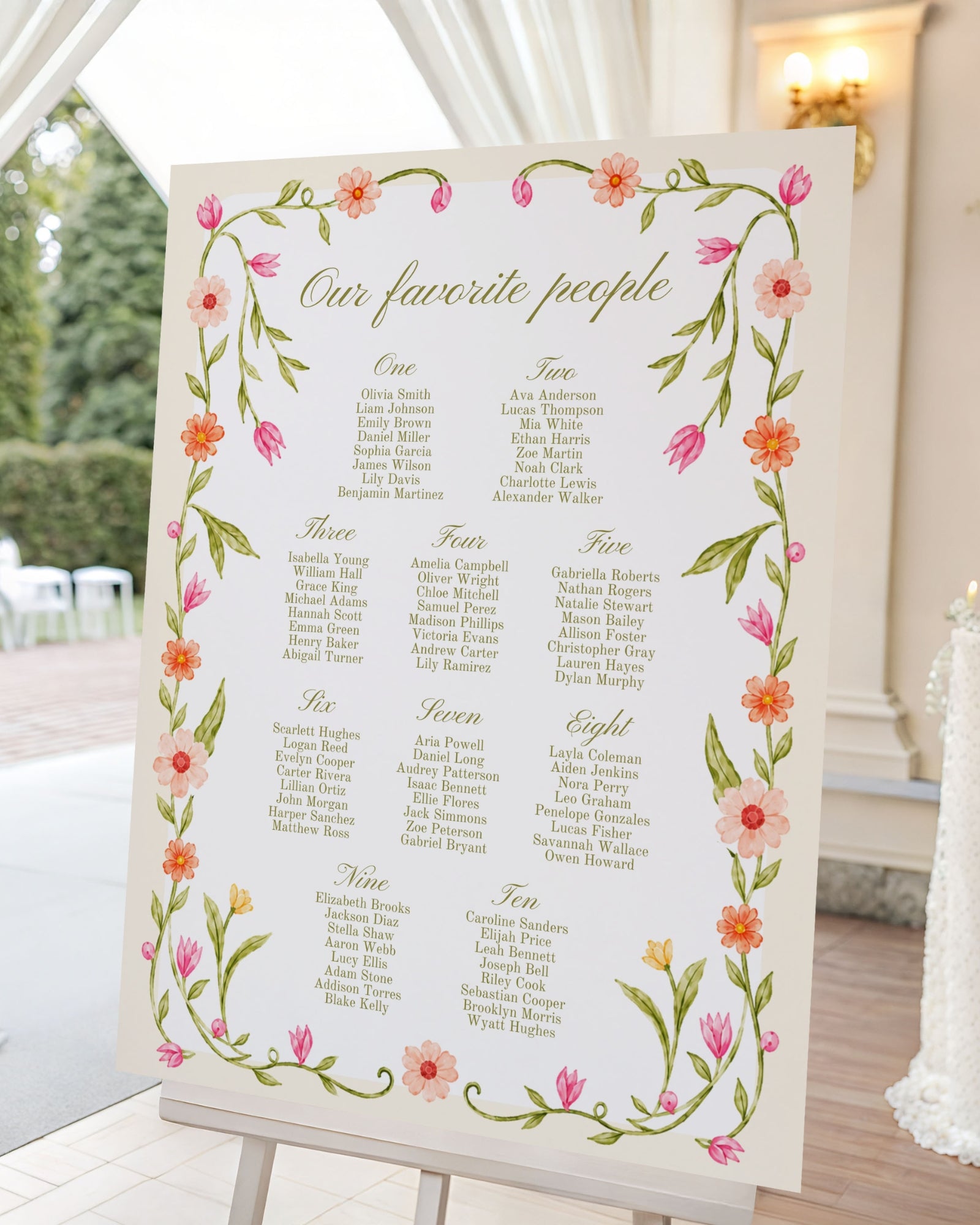 Floral Seating Chart Template: Editable Garden Wedding Seating Sign 014