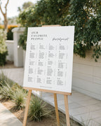Wedding Alphabetical Seating Chart Template: Editable “Our Favorite People” Sign (Instant Download)